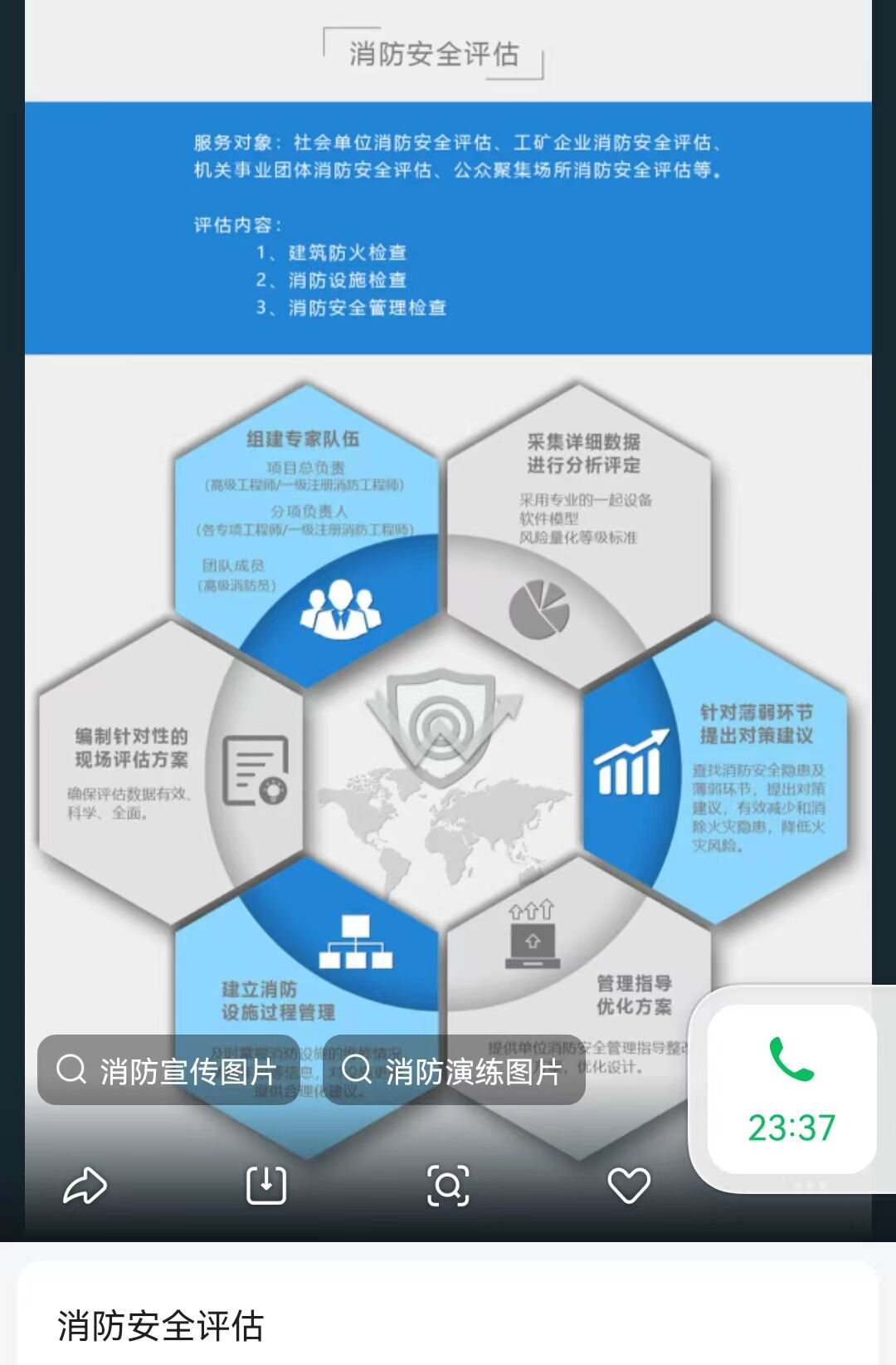 消防安全评估